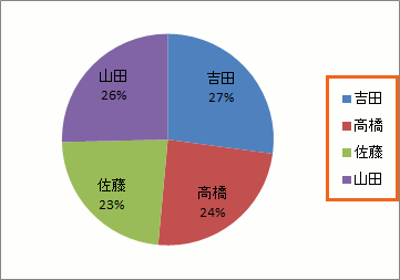 hWv̑摜19