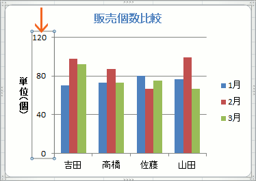 hWv̑摜28