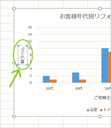 グラフ編集操作の覚え方【Excel 2016・2013編】32