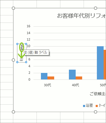グラフ編集操作の覚え方【Excel 2016・2013編】33