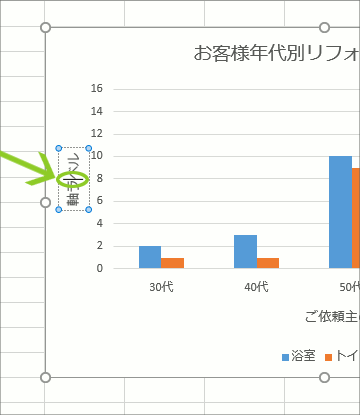 グラフ編集操作の覚え方【Excel 2016・2013編】34