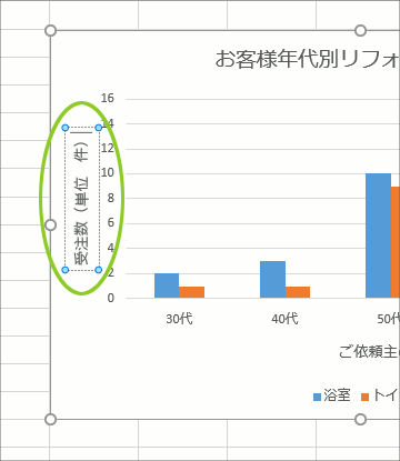 グラフ編集操作の覚え方【Excel 2016・2013編】35
