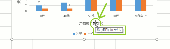 グラフ編集操作の覚え方【Excel 2016・2013編】39