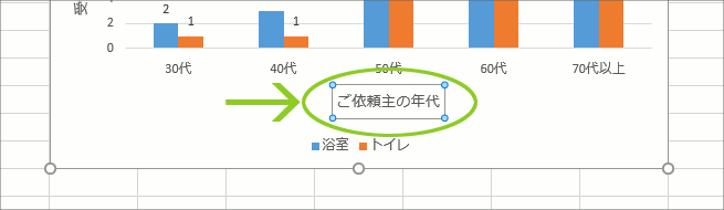 グラフ編集操作の覚え方【Excel 2016・2013編】40
