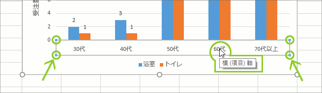 グラフ編集操作の覚え方【Excel 2016・2013編】49