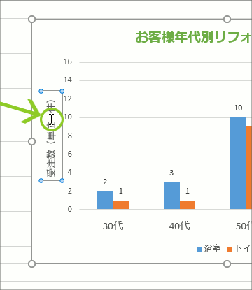 グラフ編集操作の覚え方【Excel 2016・2013編】55