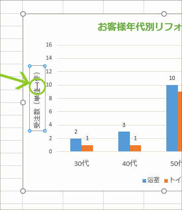 OtҏW̊oyExcel 2016E2013ҁz55