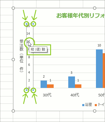 グラフ編集操作の覚え方【Excel 2016・2013編】63