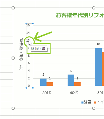 グラフ編集操作の覚え方【Excel 2016・2013編】65