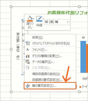 グラフ編集操作の覚え方【Excel 2016・2013編】66