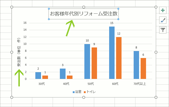 グラフ編集操作の覚え方【Excel 2016・2013編】75