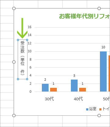 グラフ編集操作の覚え方【Excel 2016・2013編】76