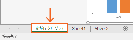 グラフを別のワークシートやグラフシートに移動13