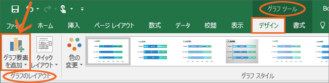 エクセル 棒グラフ 線 で つなぐ