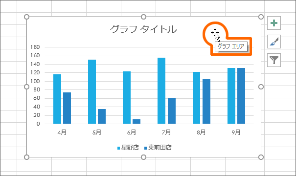 グラフエリアを選択