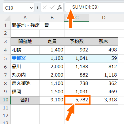 数式バーで計算式を確認