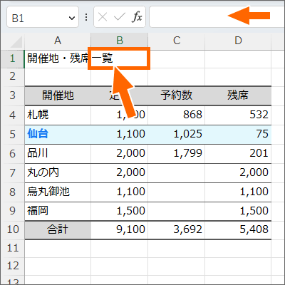 片方のセルにはデータは入力されていない