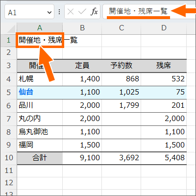 片方のセルに全データが入力されている