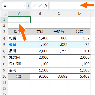 複数のセルにまたがって見えたデータを消すことができた