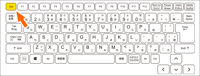 EscL[