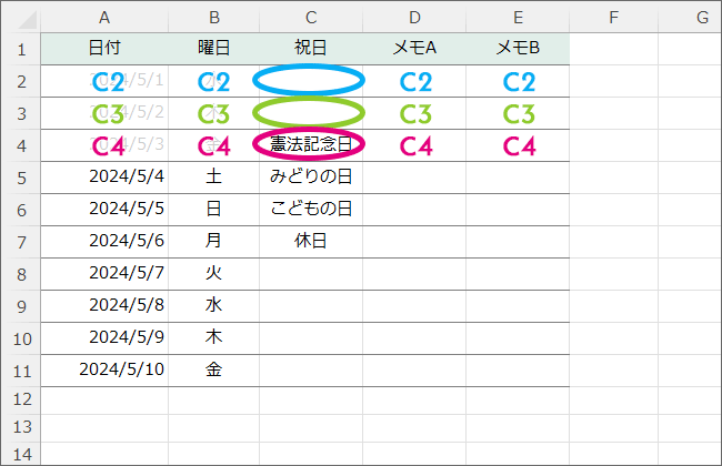 常にC列で判定したいけれど行はズレさせたい