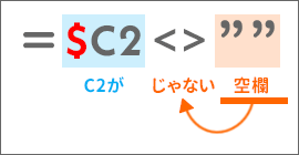 複合参照の条件式