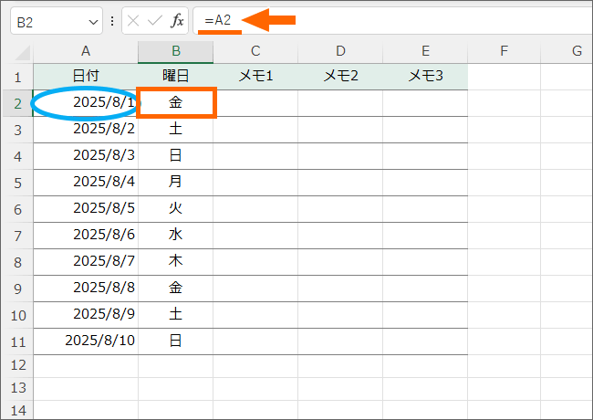 お隣の日付のセルと同じデータが表示されるようになっていてそれを曜日で見せている