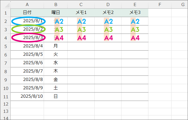 どのセルもA列にある日付のセルで判定したい