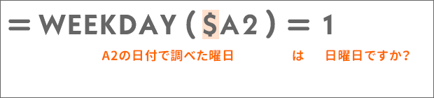 日曜日かどうかを調べる条件式