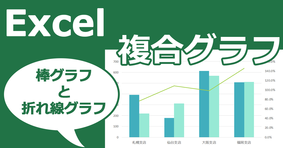 Excelで棒グラフと折れ線グラフを重ねた複合グラフの作り方
