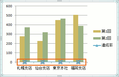 n񂪑IłȂIOt쐬̃gu7