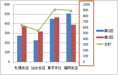 OtE2Ot̍쐬10