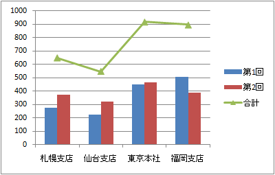 OtE2Ot̍쐬6