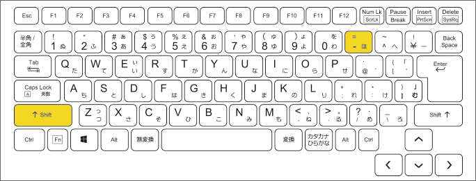 大きい 記号 より