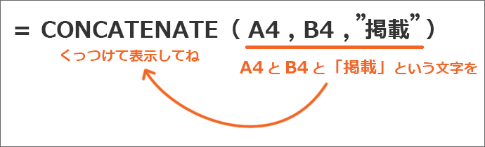 関数で文字列を結合!CONCATENATE関数20