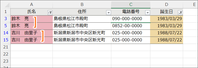 データを並び替えた