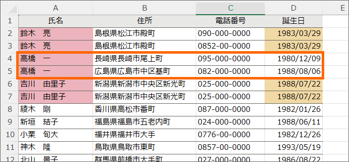 片方しか色の付いていないデータを目視で判断
