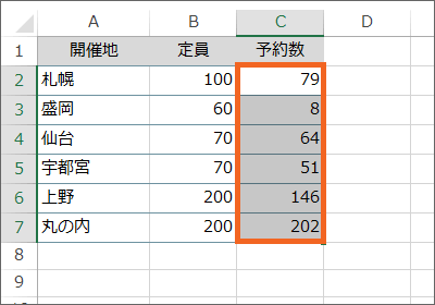 エクセル 関数 色付け