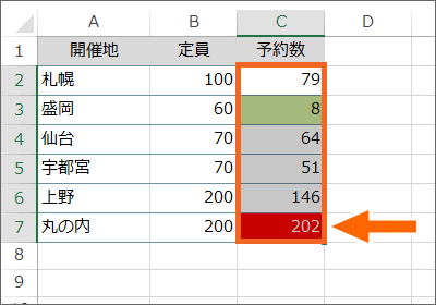 2ڂ̏t̐ݒ芮