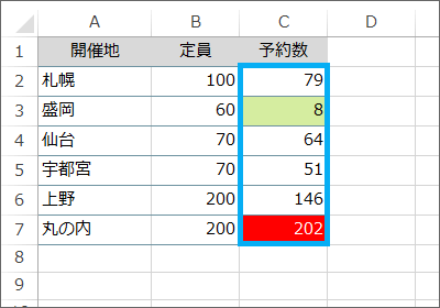 t1ڂ̃p^[