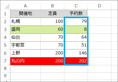 t2ڂ̃p^[