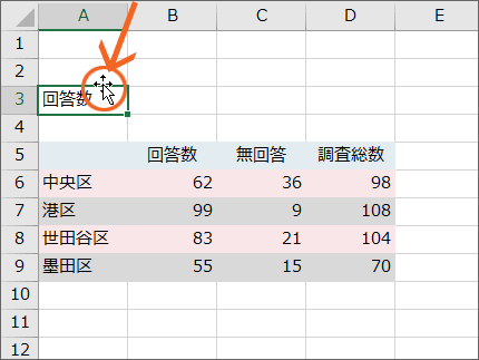 コピーと移動で最初に覚えるべき方法