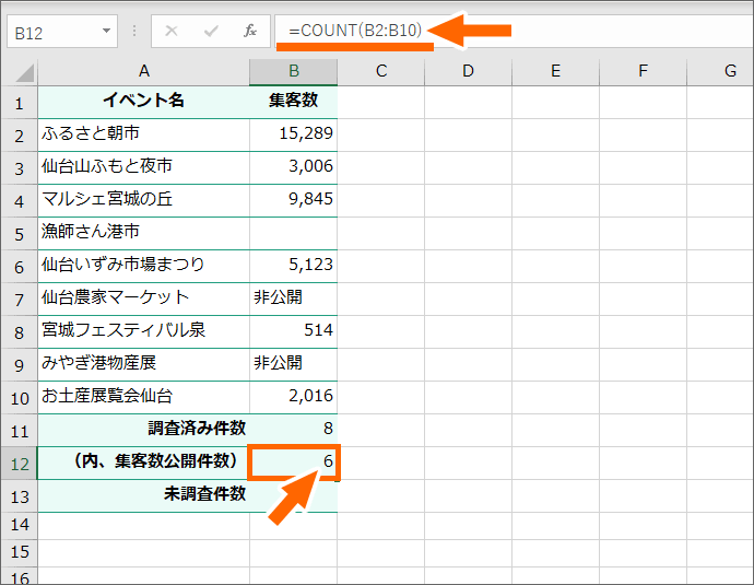 数字が入力されているセルが何個あるのかカウントした結果が表示された