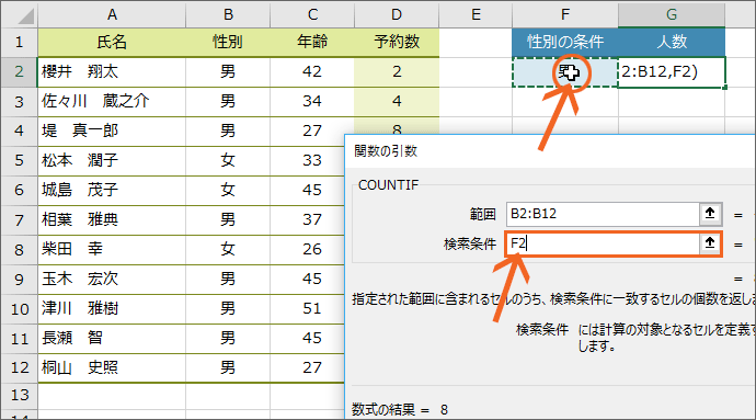 Countif関数で条件に合うセルをカウント Excel エクセル