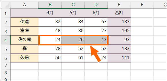登録したデータ範囲を選択できた