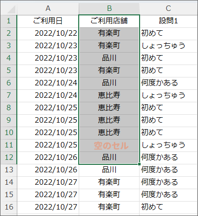 空のセルを飛び越えたセルでも一旦止まる