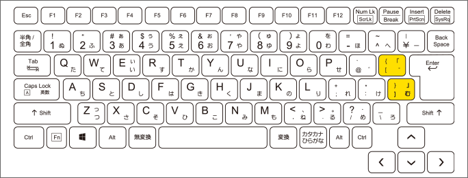 キーボードの角括弧の位置