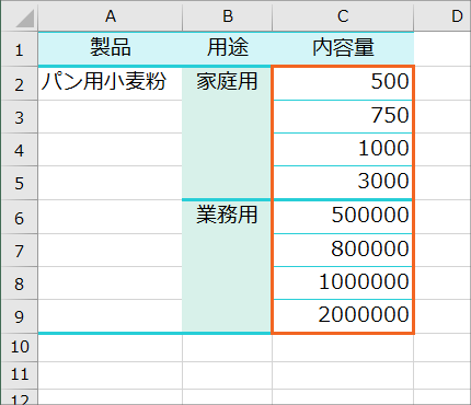 ユーザー定義の表示形式に条件を設定する01