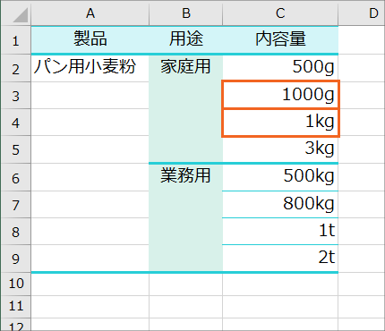 ユーザー定義の表示形式に条件を設定する27