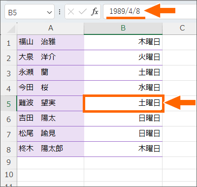 データの中身は日付